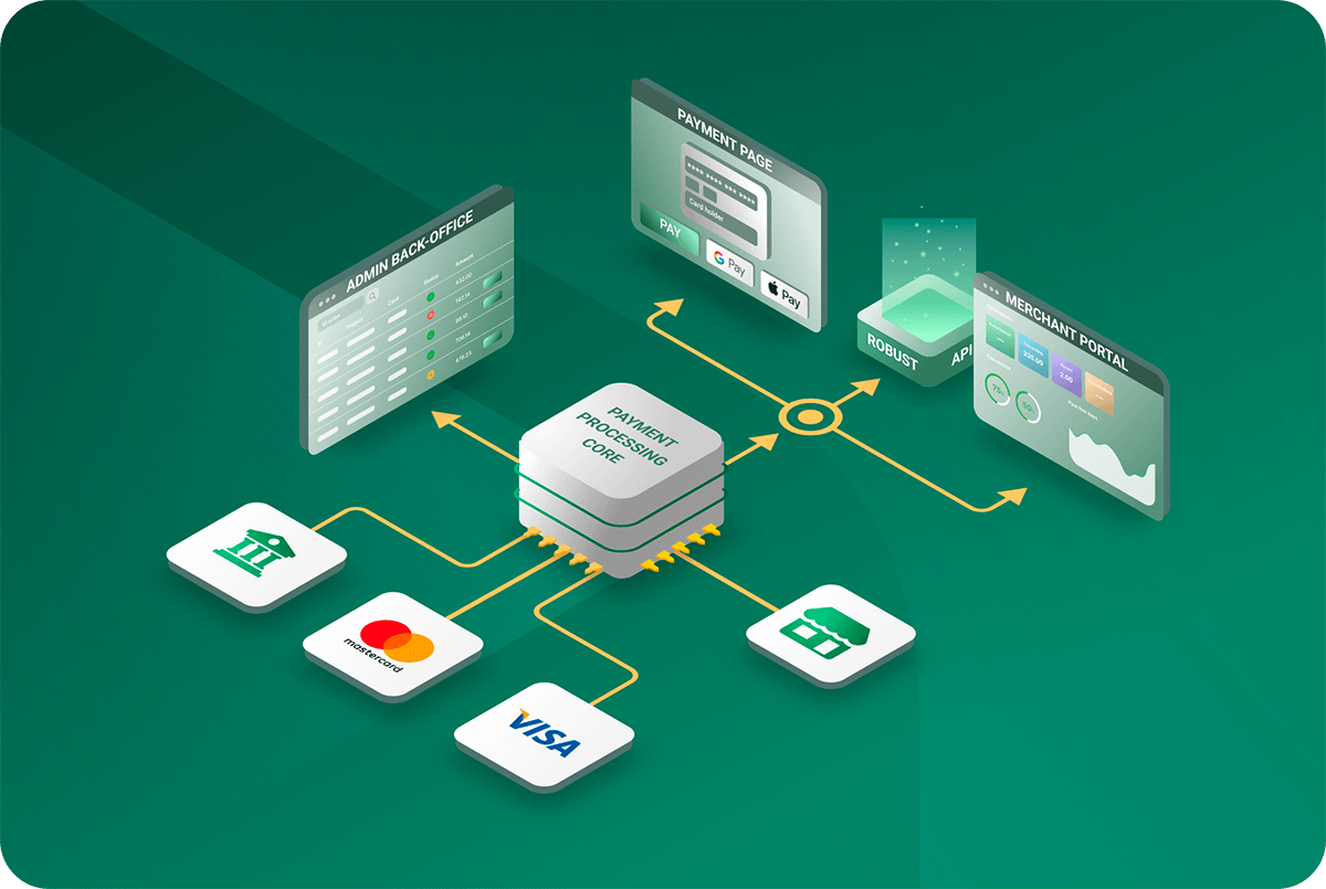 White-label Payment Gateway Guide: Solutions Comparison