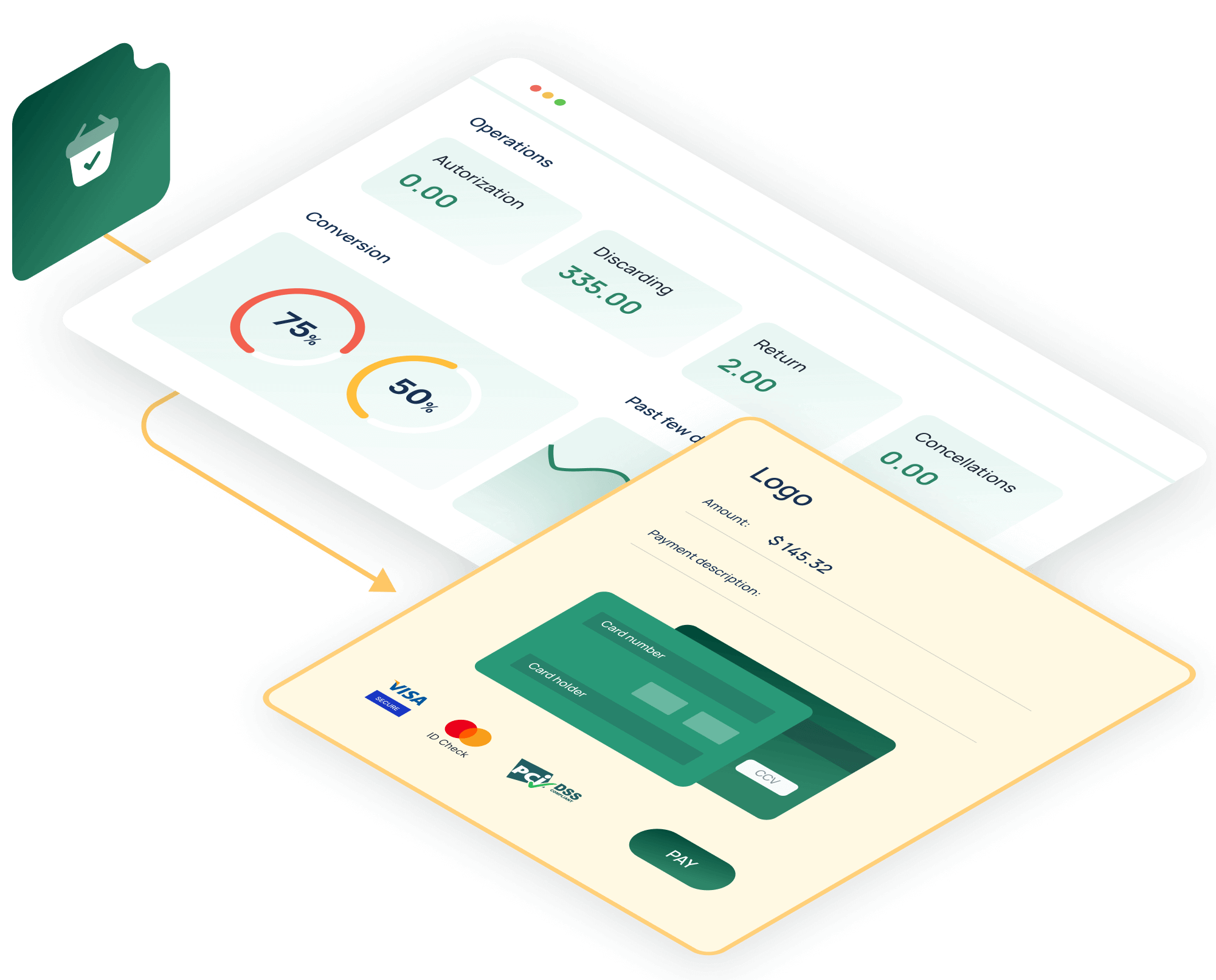 Omnichannel acquiring