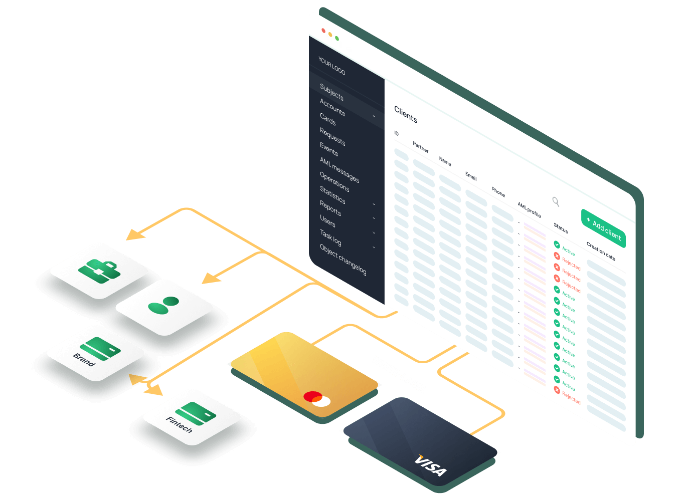 Multi-tenant card issuing and embedded finance solution